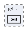 python/test